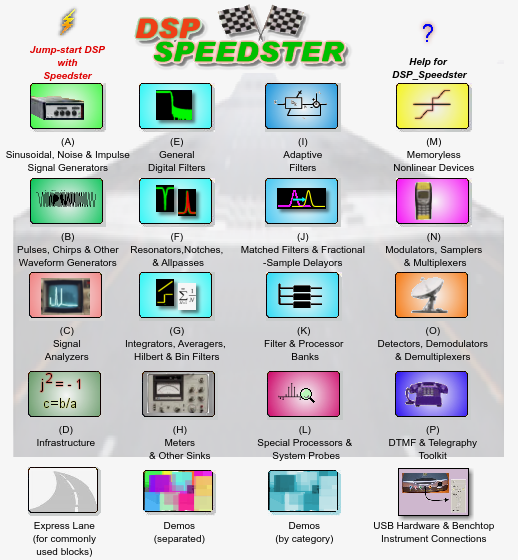 DSP Speedster feature overview